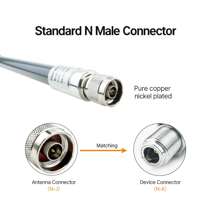 Антенна LoRa 868 МГц 900 915 Wi-Fi уличная антенна N-папа 3 дБи 5 9 13 для шлюза LoRaWAN