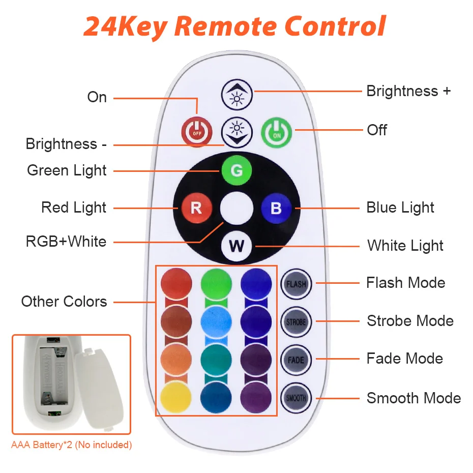 RGB ультра тонкий светодиодный прожектор 220 В отражатель IP66 30 Вт/50 Вт/100 Вт/200 Вт SMD 2835