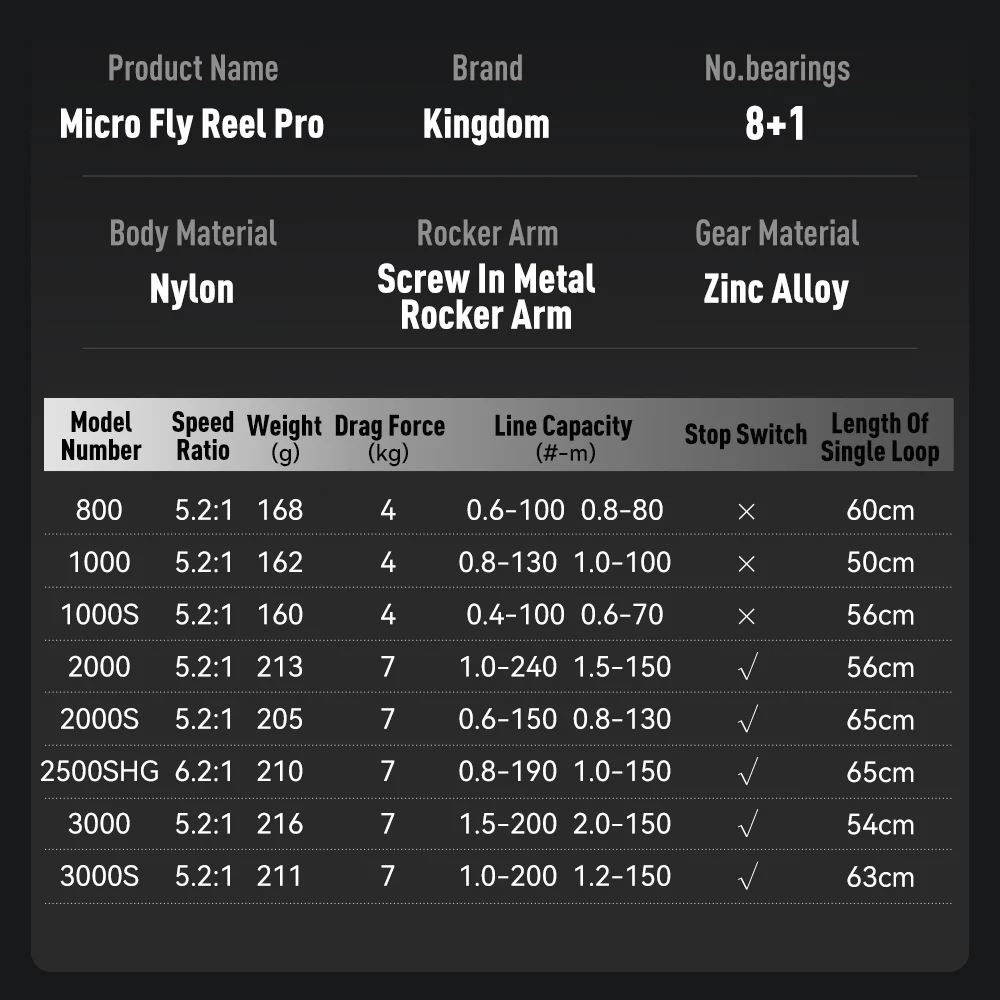 Фото Катушка для спиннинга KINGDOM Micro Fly Reel Pro 800 1000 2000 2500 3000, 8+1BB, передаточное число 5.2:1 6.2:1, ультралегкая рыболовная катушка №2