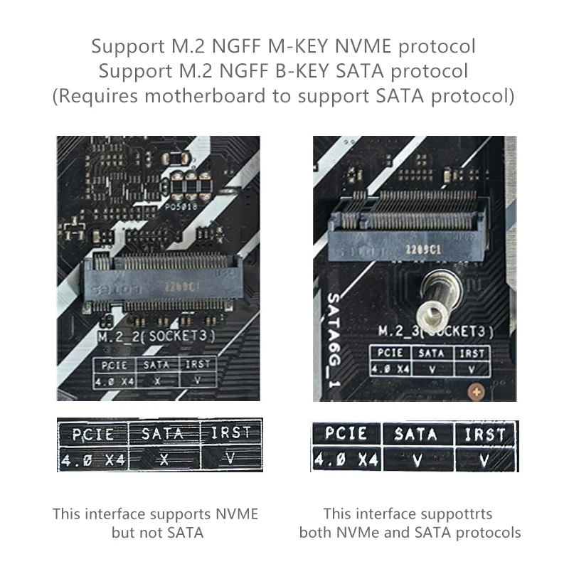 Двойной протокол PCIE4.0 M.2 M Key NVME Удлинительный кабель Riser Card SSD-адаптер для 2230 2242 2260