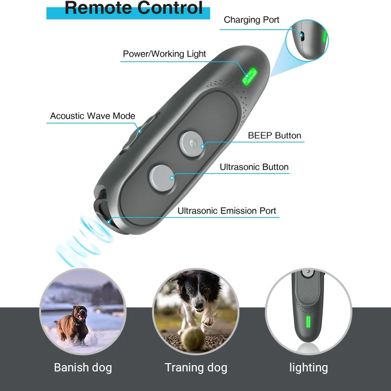 

Dog Anti-Barking Device Ultrasonic Handheld Dog Repellent Training Tools With Warning Sound Safe Expel Small Medium Large Dogs