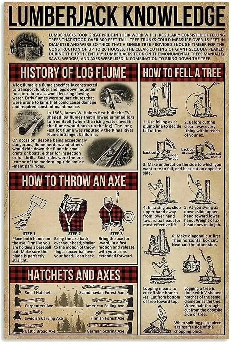 Старая Оловянная табличка винтажный люминесцентный знаний металлическая