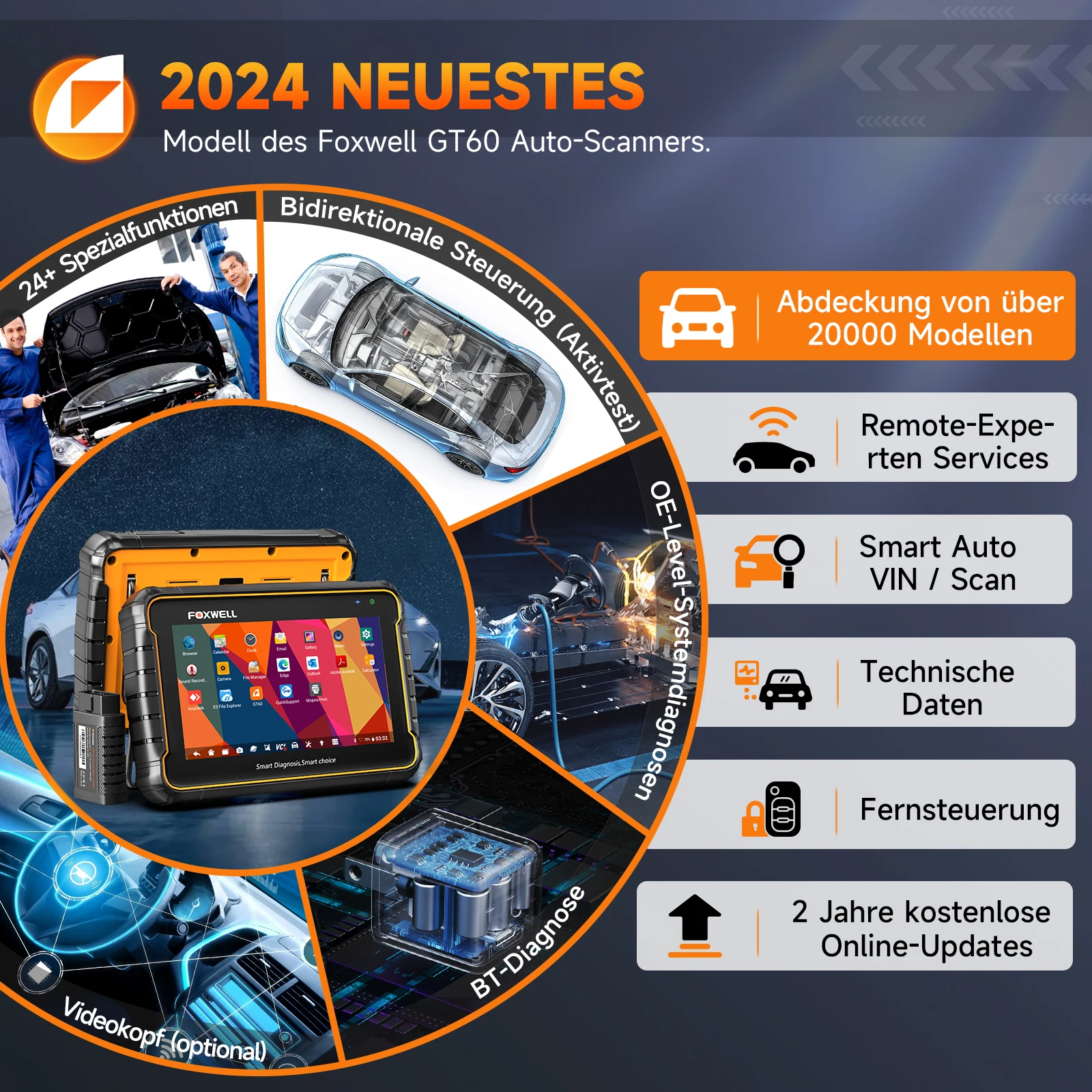 Беспроводная система диагностики FOXWELL GT60 OBD2 24 сброса активный тест