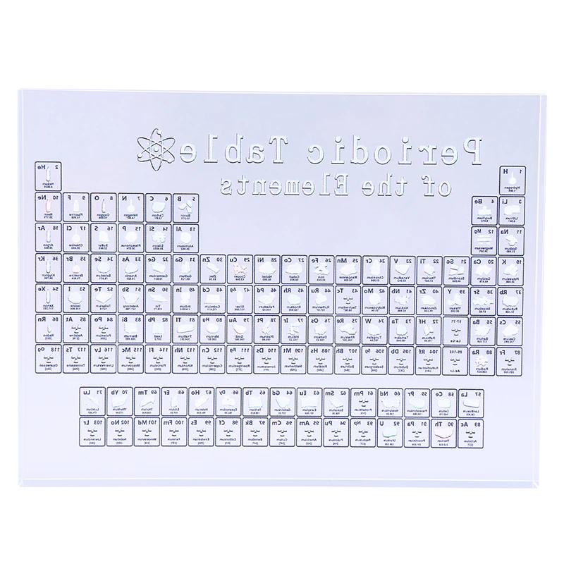 

Acrylic Periodic Table Display With Real Elements Kids Education School Day Birthday Gifts Chemical Element Display Home Decor