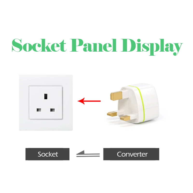 Универсальный адаптер для путешествий с европейской, американской и австралийской розеток на британскую розетку.