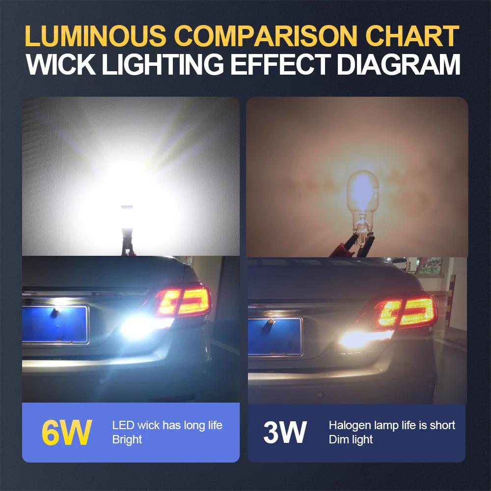 Автомобильная резервная лампа T15 W16W 912 фонарь заднего света 87SMD с встроенным чипом