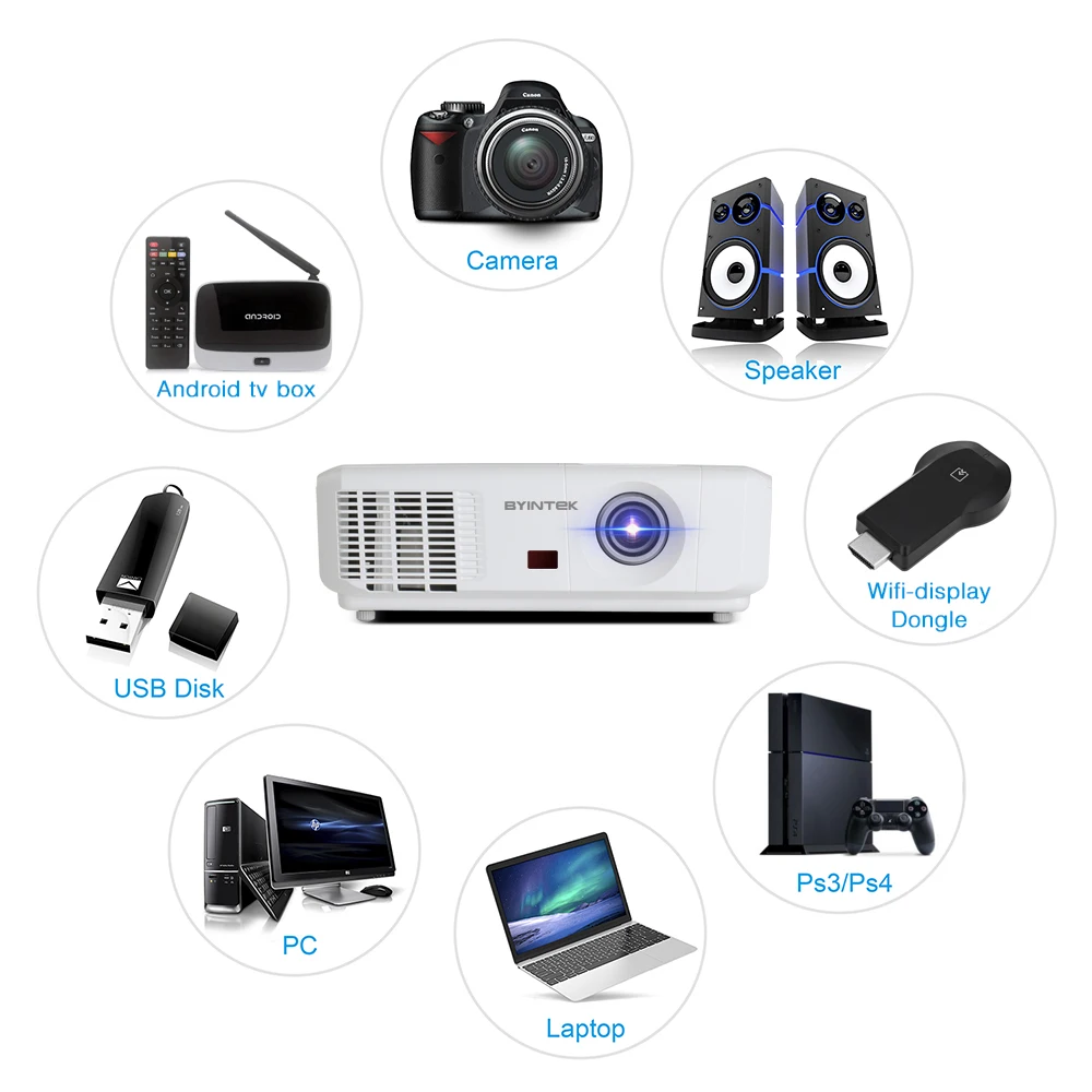 BYINTEK BD600 лазерный проектор высокой яркости 3500 люмен для обучения на открытом