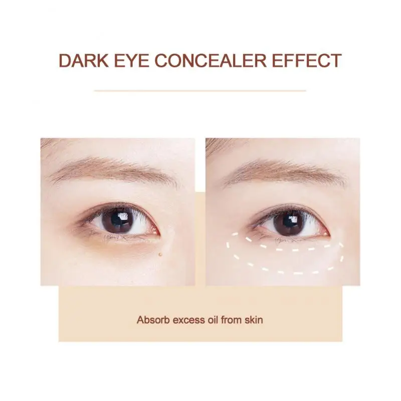 

6 Colors Concealer Palette Foundation Full Coverage Dark Circles Acne Spots Moisturizing Brighten Face Contour Makeup Cosmetics