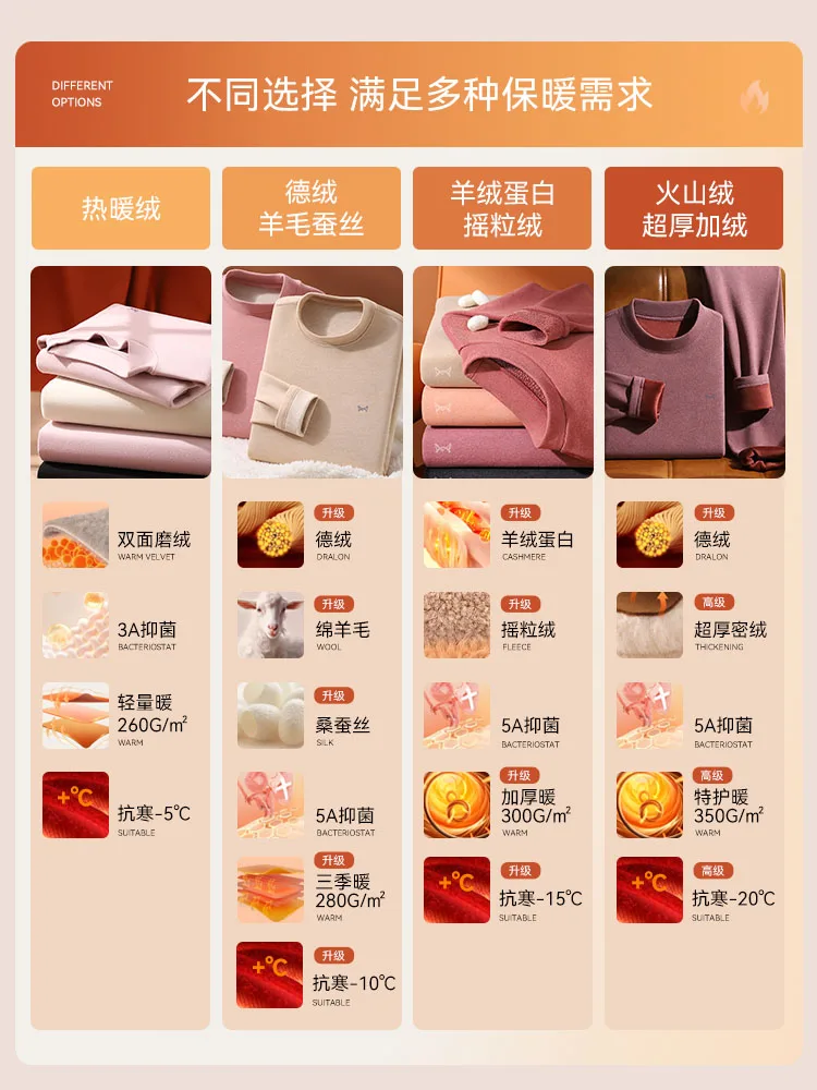 Mom Thermal Underwear Women Fleece-lined Jiahoude Middle-Aged and Elderly People Half-high Collar Heattech Long Johns S...