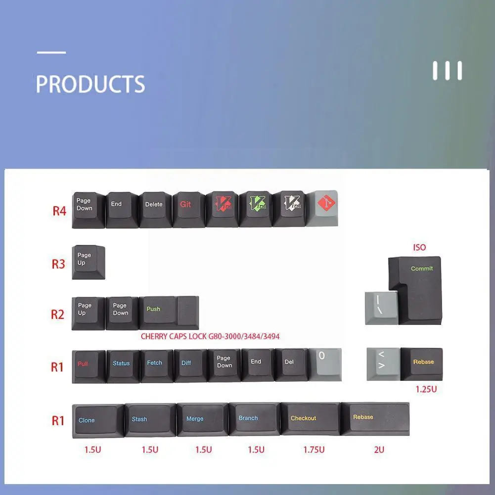 

134 шт./комплект, колпачки для переключателей Mx Dz60 Gk61 Gk64 Sk61 Gmk