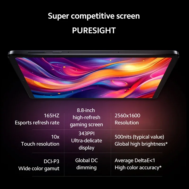 Фото Планшет Global ПЗУ Lenovo LEGION Y700 2025 Snapdragon 8 Gen 3, восьмиядерный процессор, 8,8 дюйма, 165 Гц, Android, 6550 мАч №2