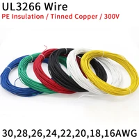 2510m 30 28 26 24 22 20 18 16 awg ul3266 pe irradiated wire household appliances tinned copper low smoke halogen free cable