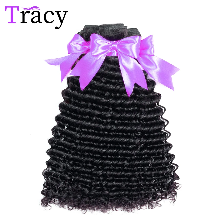 Рисунок 2 - Треугольная волна 3 искусственных