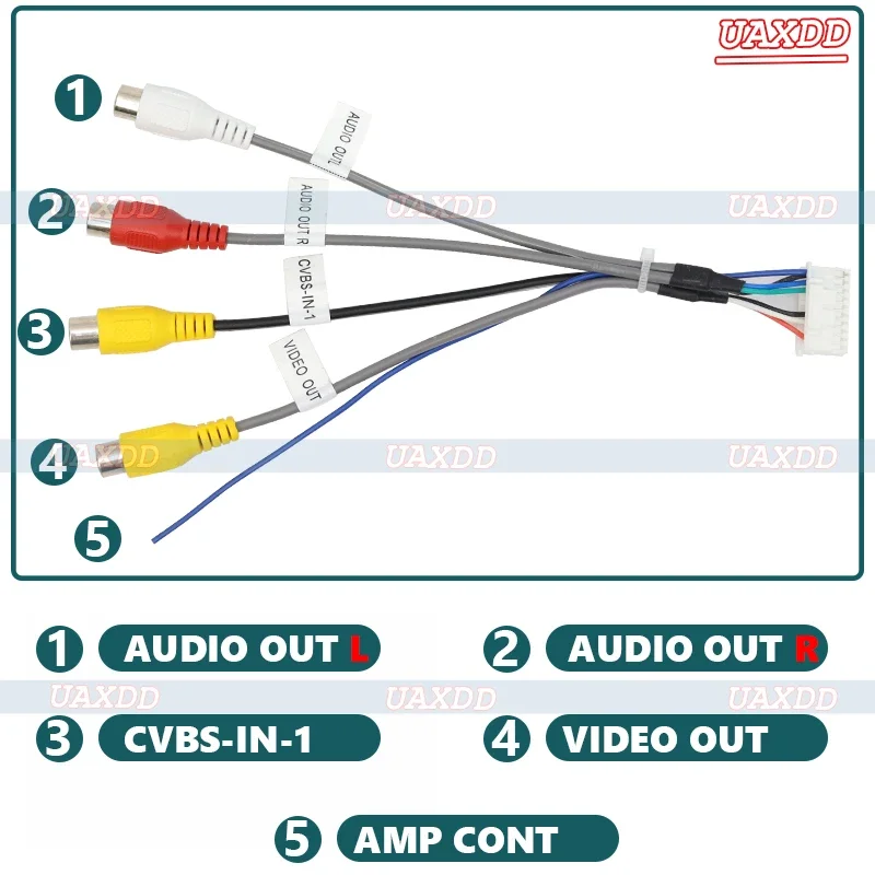 

FR*2 FL*2 OUT Android автомобильный головное устройство мультимедийное радио стерео 20P RCA кабель аудио-видео вход/выход сабвуфер с внешним микрофоном