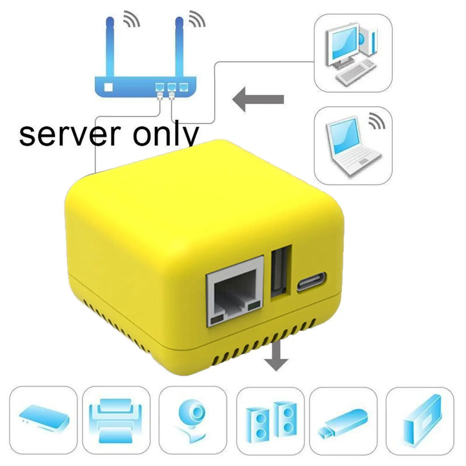 

Wifi Netwerk Draadloze Bluetooth-compatible 4.0 Print Port Server Rj-45 Printer 10/100mbps Lan-poort Netwerken Fast Etherne T0z4