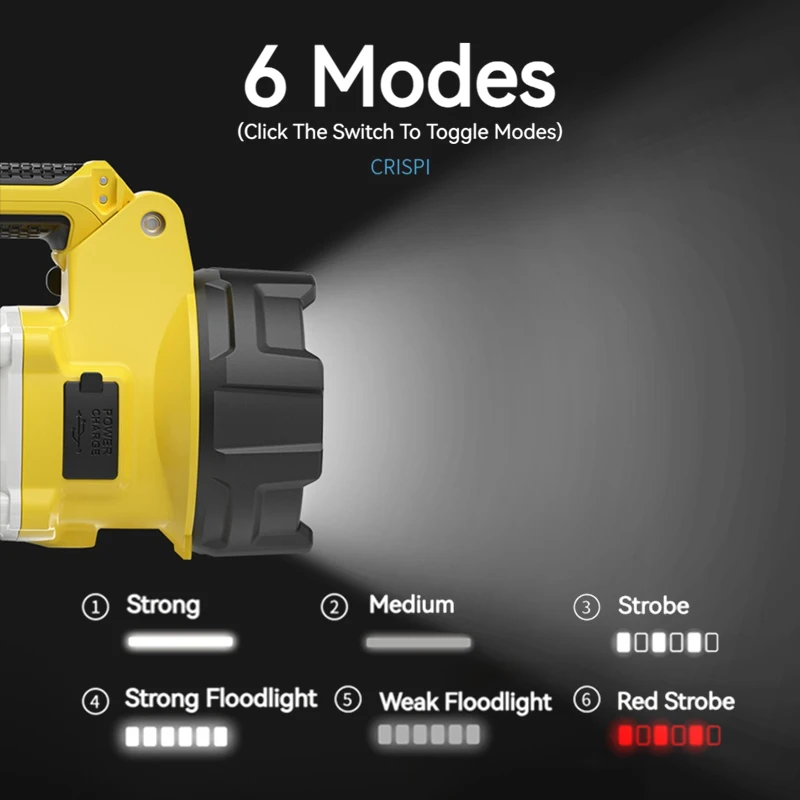 Smile Shark St3425a Перезаряжаемый Проектор Портативная Ручная Уличная Лампа С Дисплеем