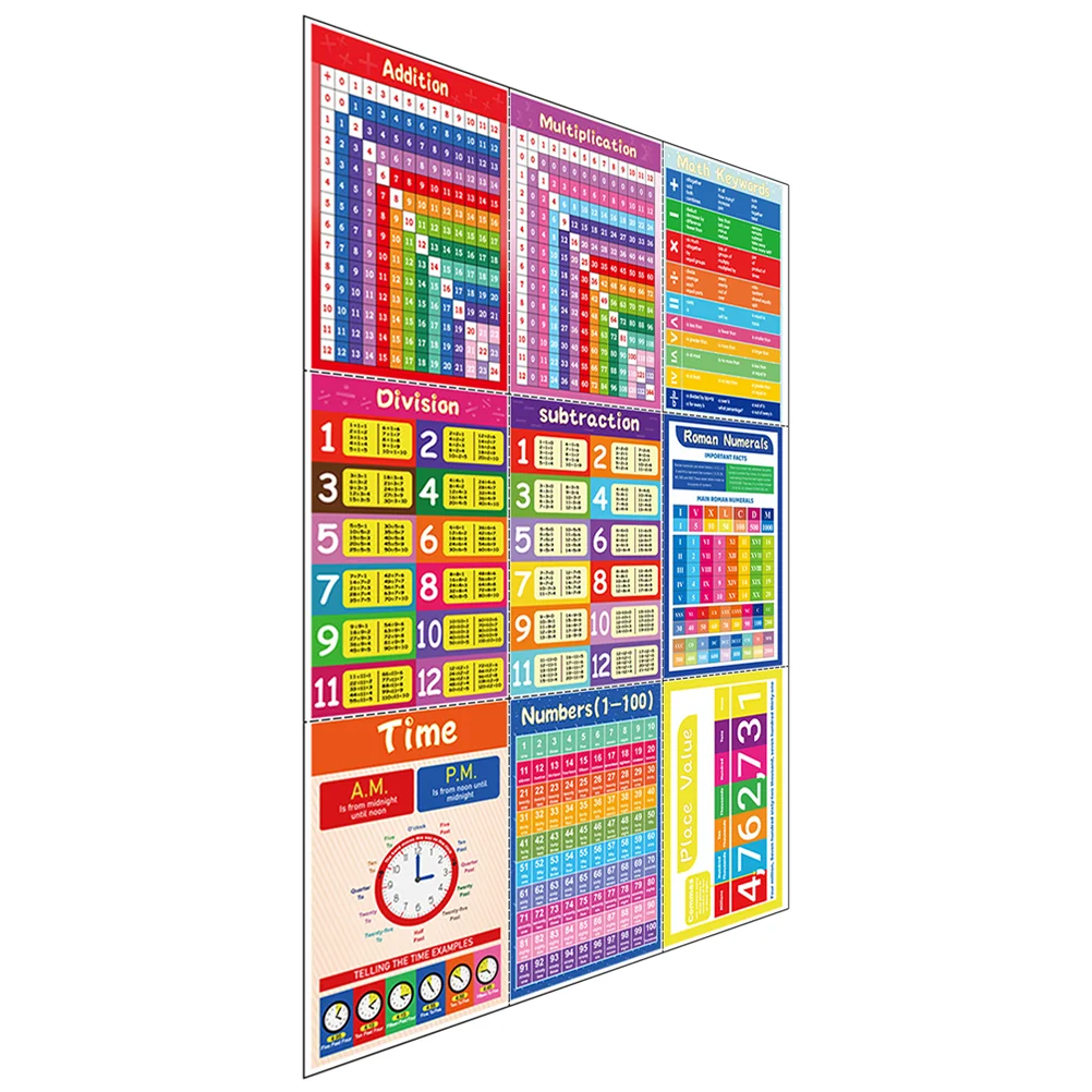 

9 Sheets Hanging Math Table Times Charts Number Stickers Schedule Addition Posters Pvc Teaching Room