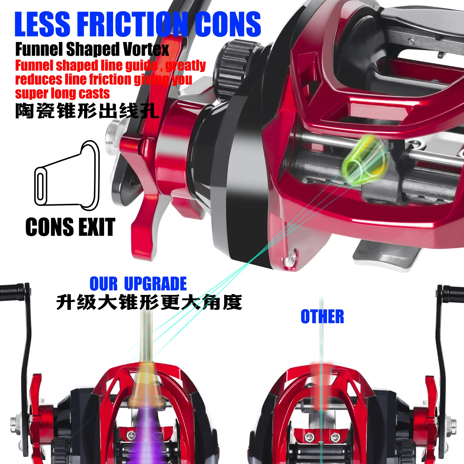 Новая Большая Рыболовная катушка для морской рыбалки заброса приманки