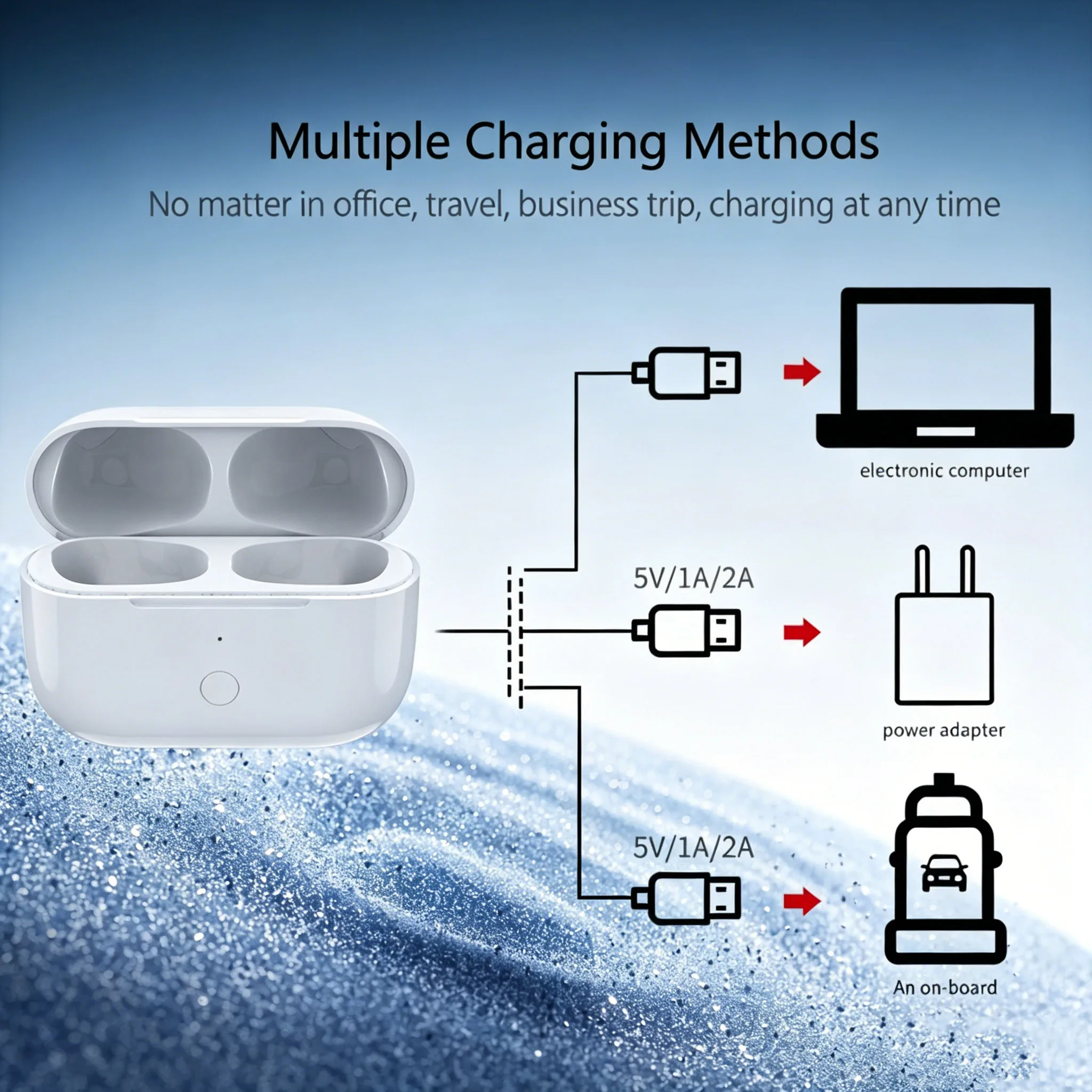 Фото Зарядный чехол для беспроводных наушников Airpods Pro с встроенным аккумулятором 660 мАч, поддерживающий беспроводную зарядку. №4