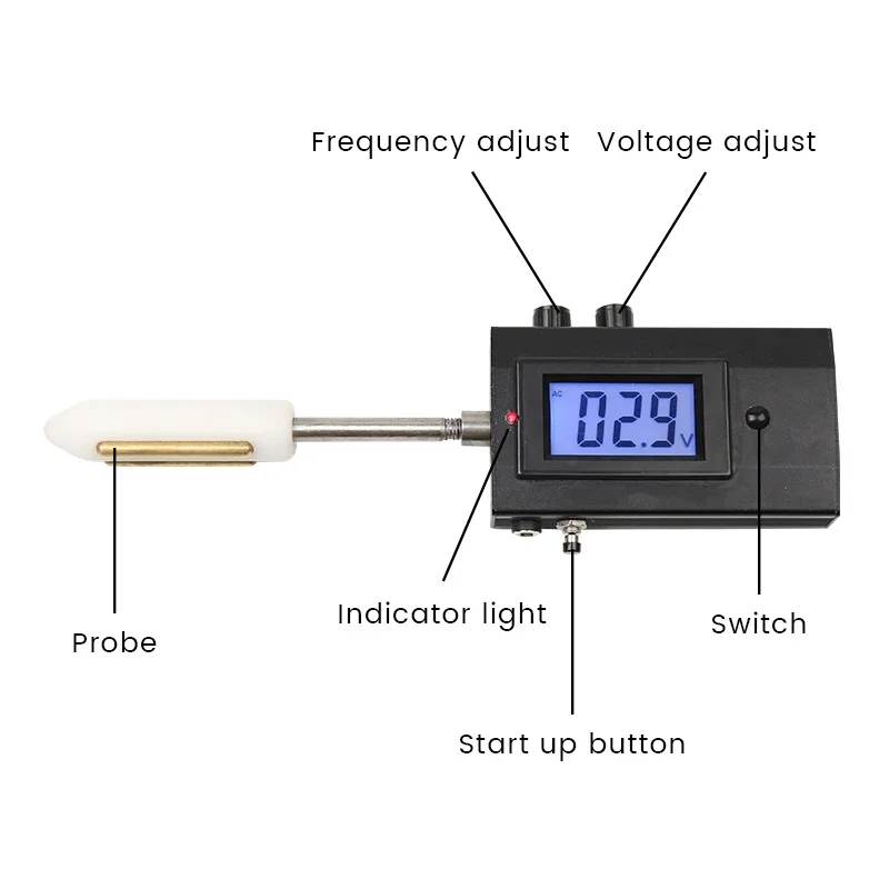 Электрическое устройство для стимуляции спермы портативное электрическое овец
