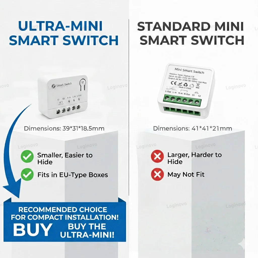 Фото Мини-модуль умного выключателя Zigbee, 1/2-канальный, 10А/16А, реле-выключатель для домашней автоматизации, совместимый с TUYA Smart Life, Z2M, Alexa, Google Home №4