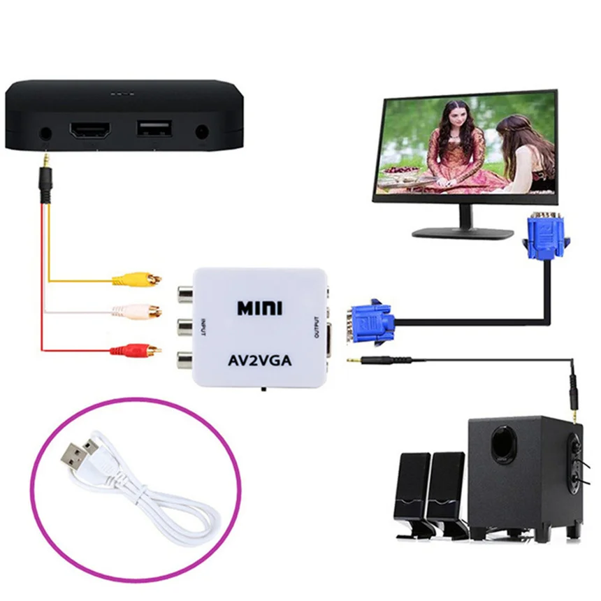 Преобразователь Mini RCA-VGA видеоконвертер с HDMI-совместимым RCA AV на HDMI для ПК