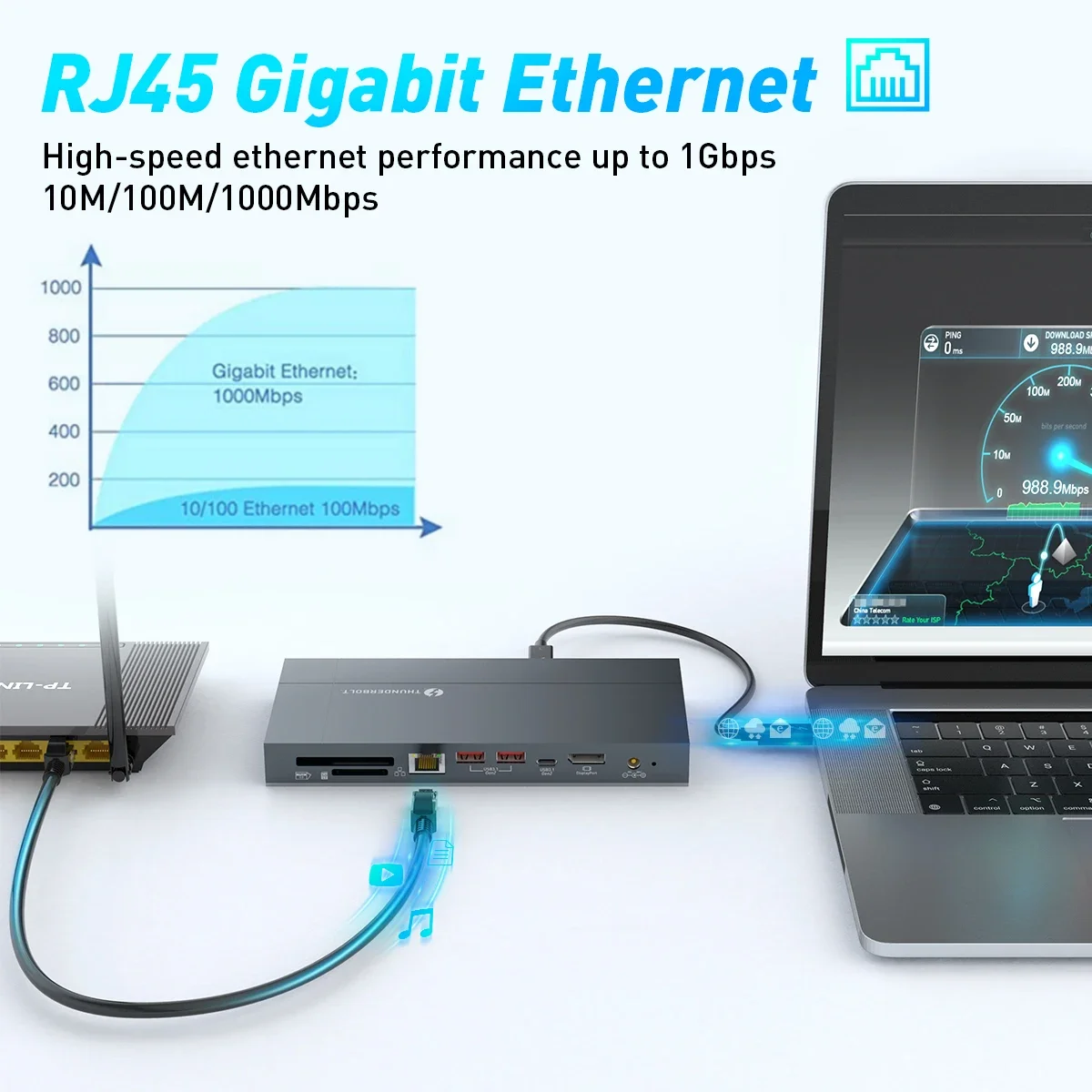 Док-станция Rocketek Intel IC Thunderbolt 3 док-станция Gen 2 с адаптером питания переменного