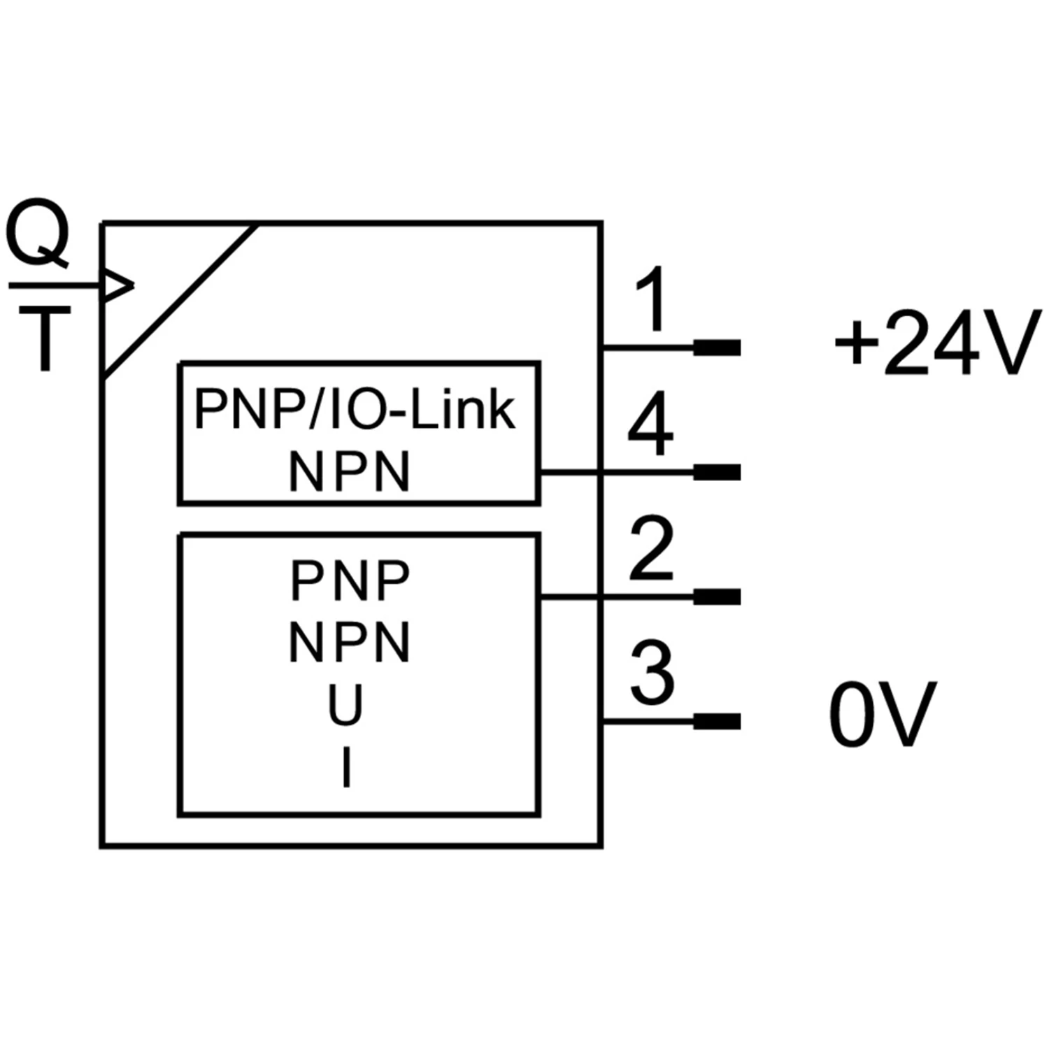 Новый датчик потока FESTO SFAB-10U-WQ10-25A-M12 563795.