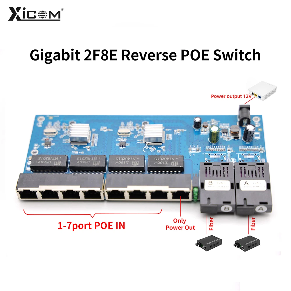 100/1000 м фотоволоконный Ethernet коммутатор 20 км 2F8E Gigabit PCBA placa metro Optical Media Converter Board Output12V 1310/1550nm 100/1000 м фотоволоконный Ethernet коммутатор 20 км 2F8E Gigabit PCBA placa metro Optical Media Converter Board Output12V 1310/1550nm