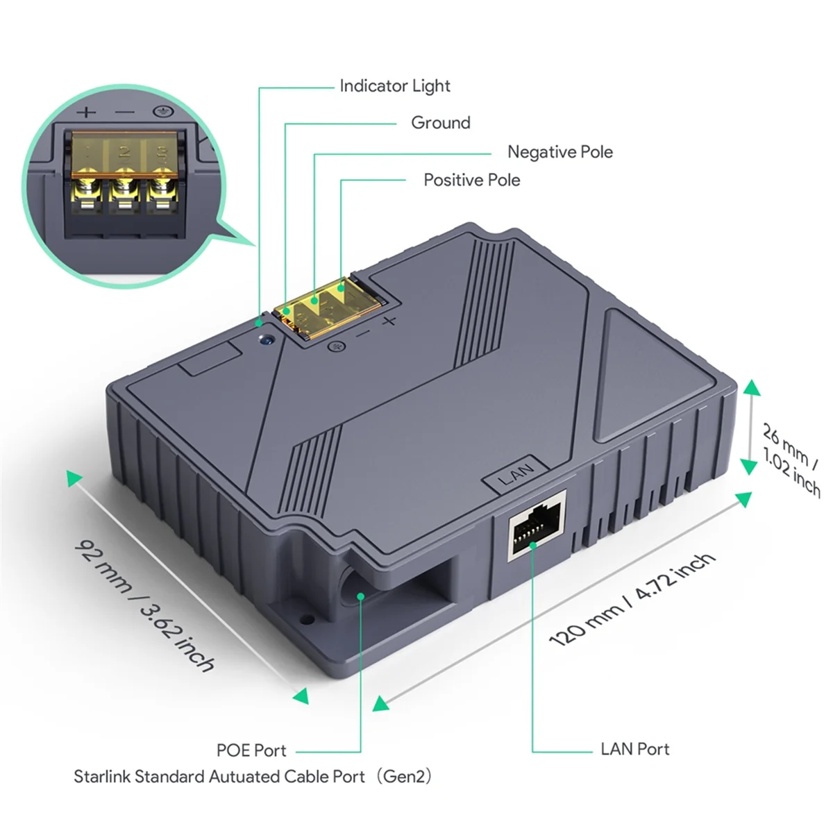 Для Starlink V2 150 Вт 3-в-1 повышающий инжектор PoE с комплексной защитой для приводом
