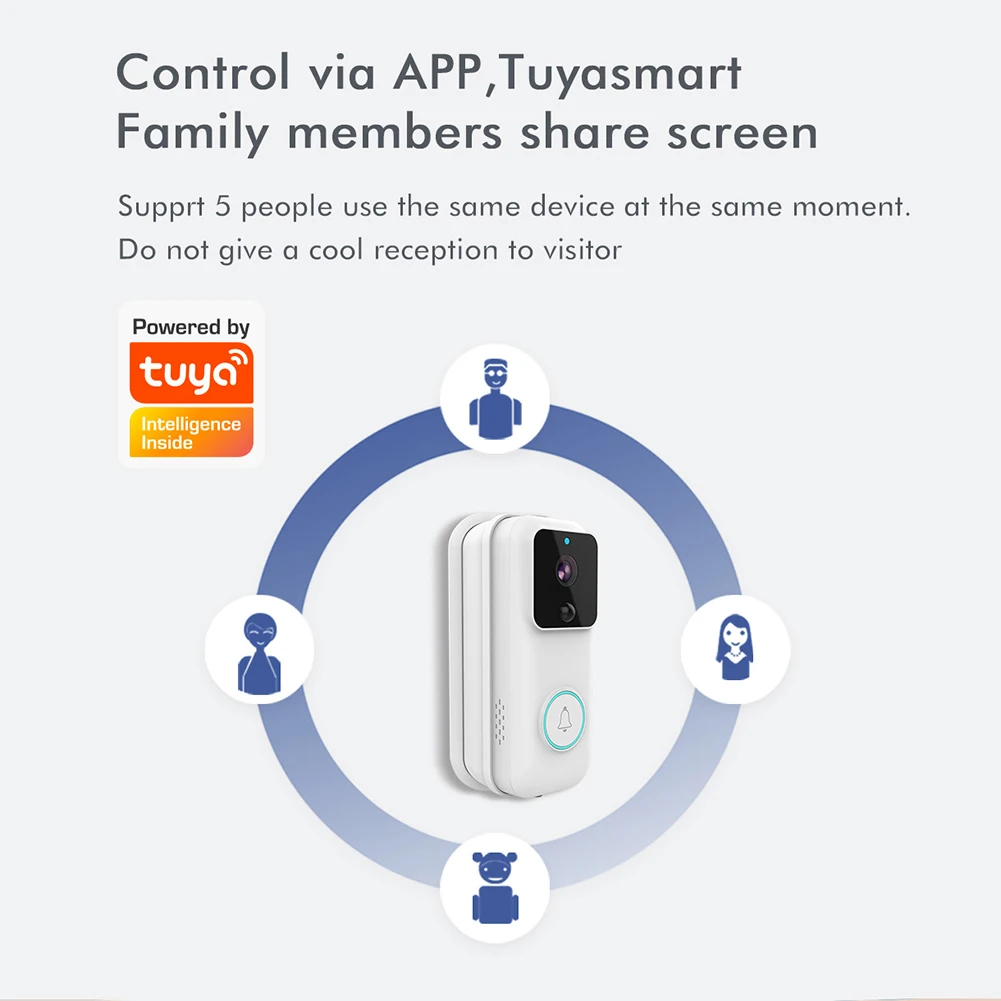 

Intelligent Home Doorbell Remote Monitoring Doorbell Camera PIR Human Detection for Security Protection Long Distance Video Call