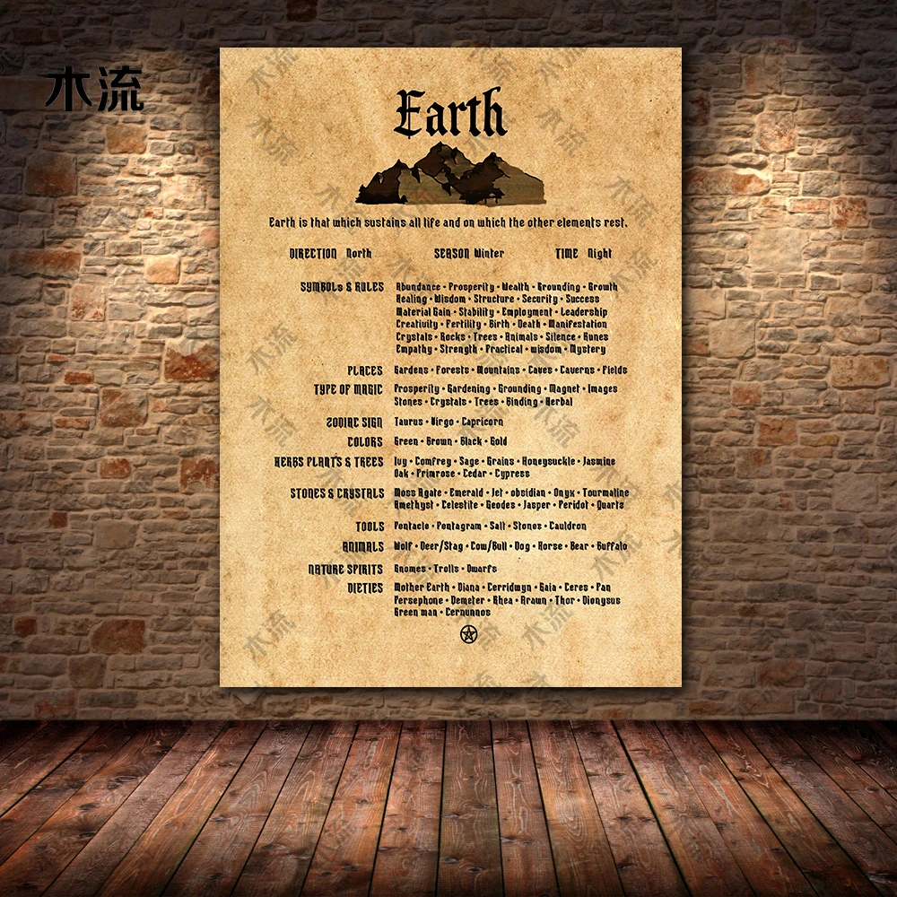 Алтарь и волшебное заклинание из ведьмастера винтажное настенное искусство