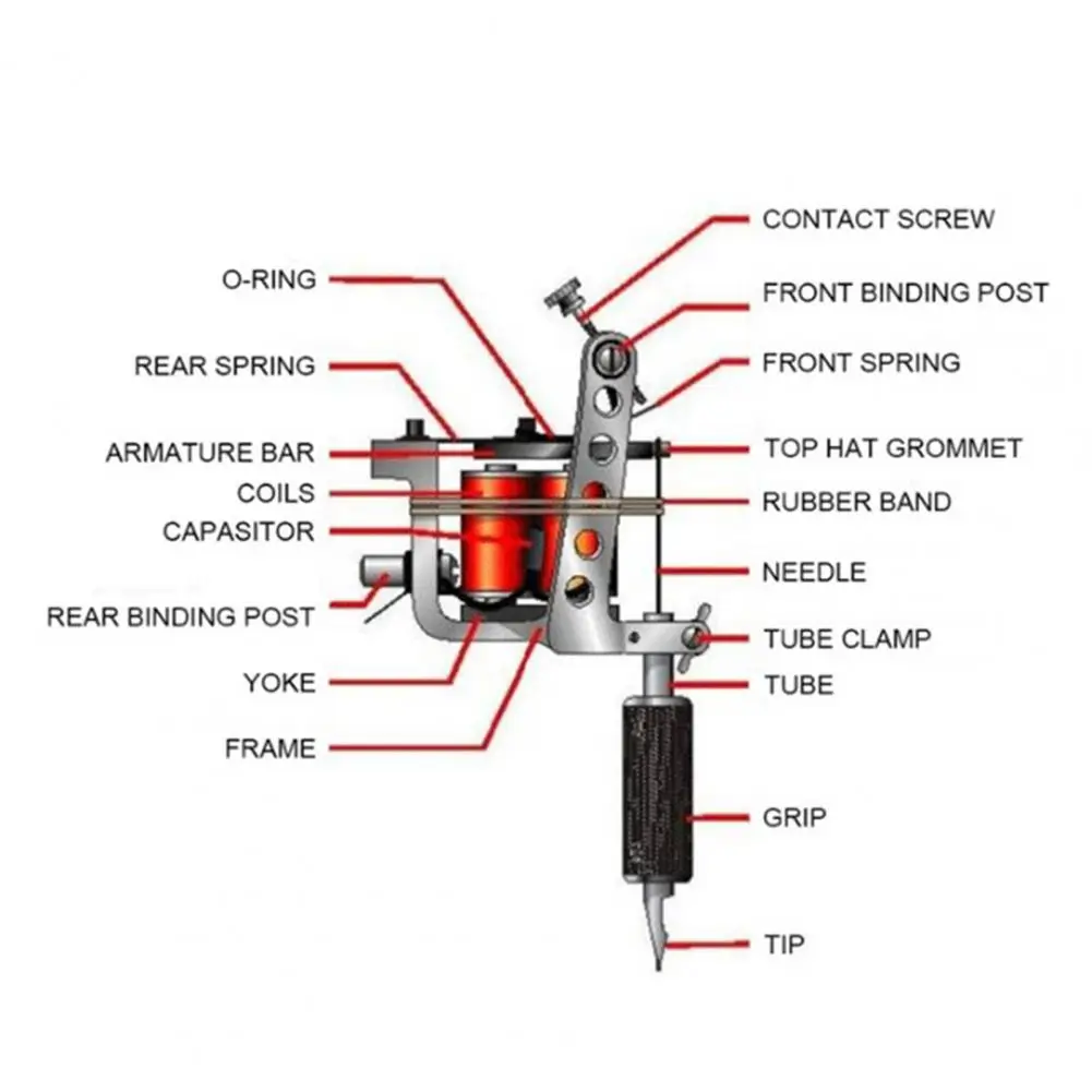 Stigma тату машинка. роторная тату машинка поршневик. роторная машинка dragonfly r7. роторная машинка колумбус е 400. машинка для татуировок.