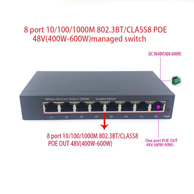 8-портовый 10/100/1000M POE 48V(400W-600W) Управляемый коммутатор 802.3BT/ class8