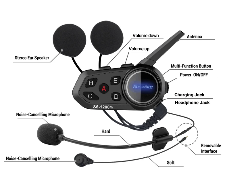 Мотогарнитура для шлема TELEC USA FCC UKCA bluetooth-гарнитура на все лицо подходит 6