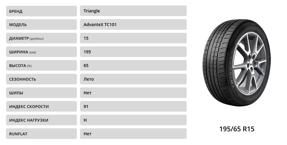 Triangle 195/65r15 91h advantex tc101 tl. Triangle advantex tc101 185/60 r15 88h. Triangle 195/65r15 91h advantex tc101 tl. Goodyear eagle f1 asymmetric 6. Шины triangle advantex tc101.