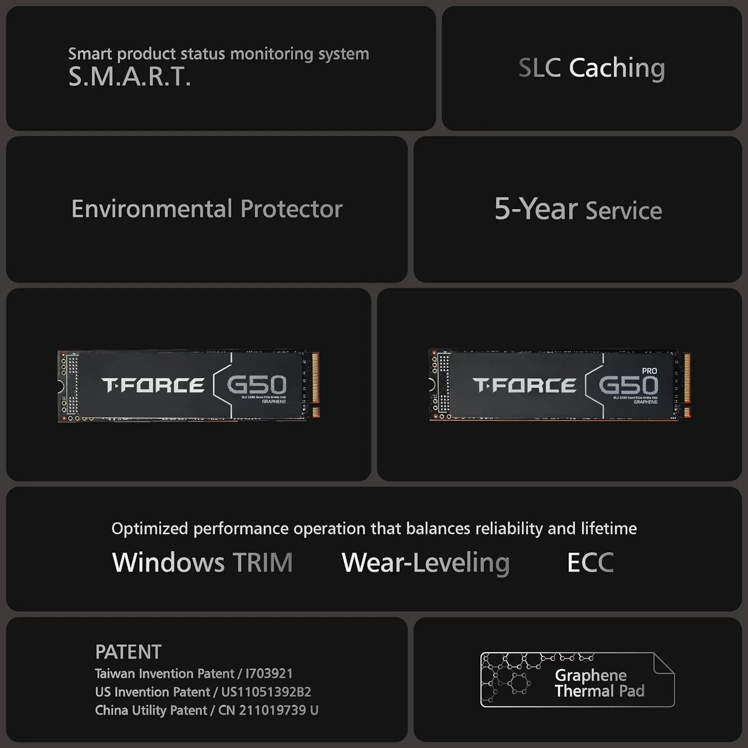 Игровой SSD TEAMGROUP T-Force G50 2 ТБ M.2 2280 NVMe PCIe Gen4x4 С Кэшем SLC 3D TLC NAND Ультратонкий Внутренний
