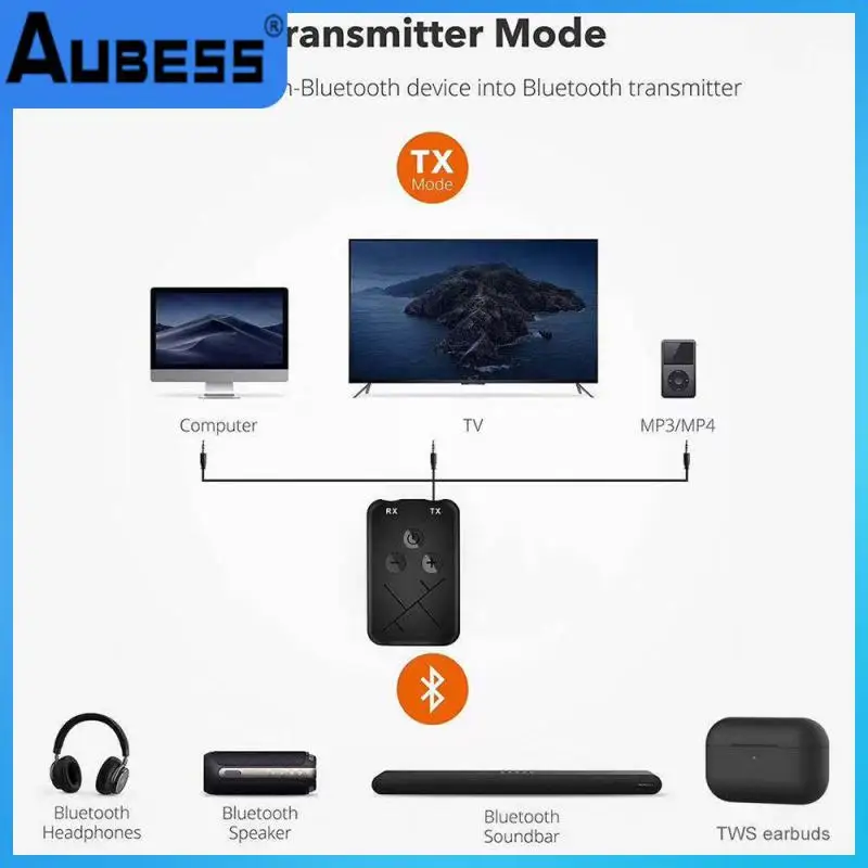 

Low Latency Car Adapter Rca Audio Receiver Aptx Wireless Aux Receiver Transmitter Built-in Battery Speakers
