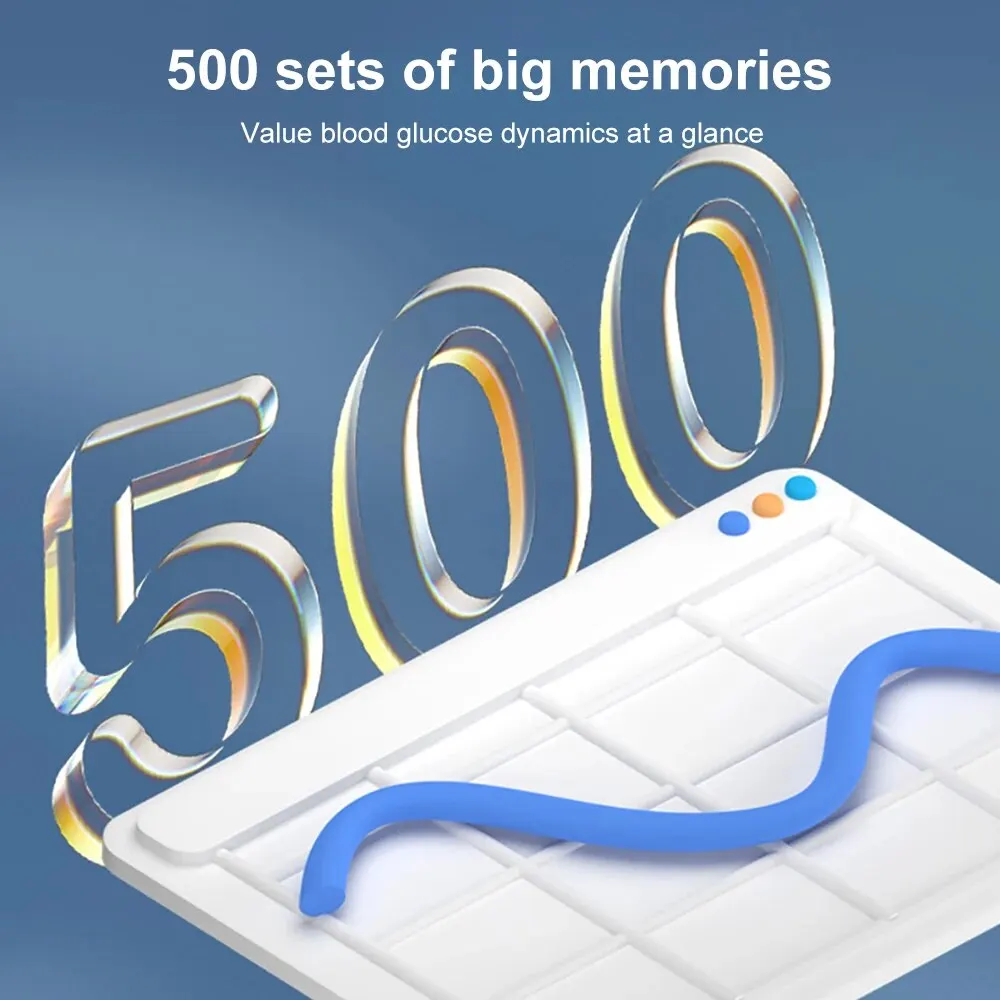 Набор Для Измерения Уровня Глюкозы В Крови INSMART С 50 Тест-полосками Быстрого