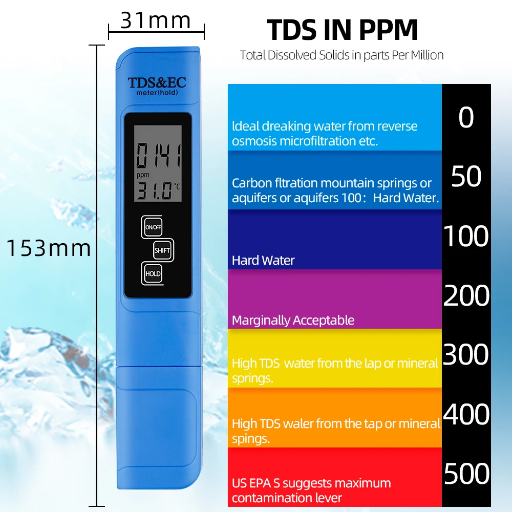 Цифровой тестер качества воды измеритель PH 0 0-14 температуры 0-9990ppm TDS и EC с