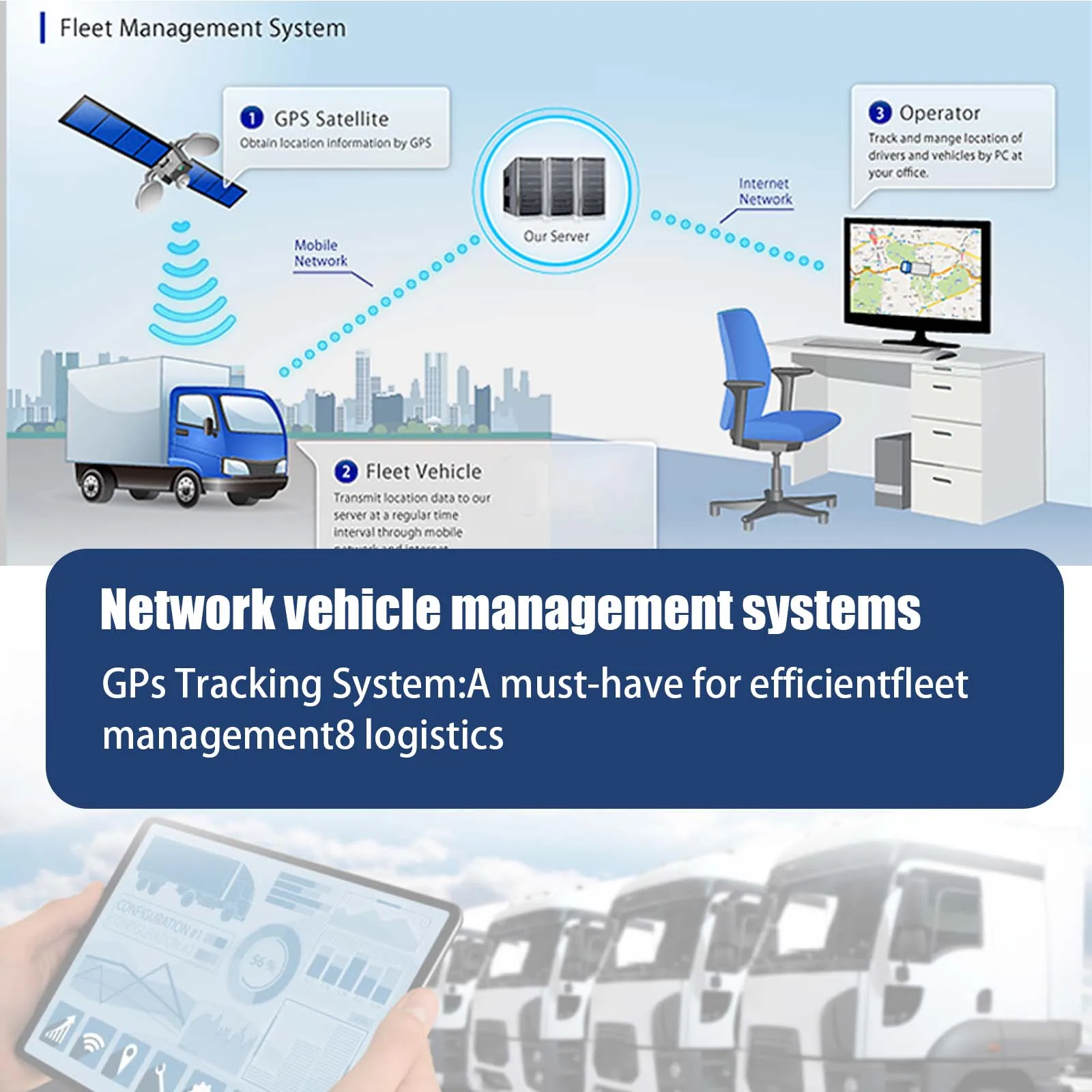 Фото GPS-трекер для автомобилей 4G+2G, локатор в реальном времени, противоугонная сигнализация, геозона, вибрационная сигнализация для автомобилей, грузовиков, мотоциклов №5