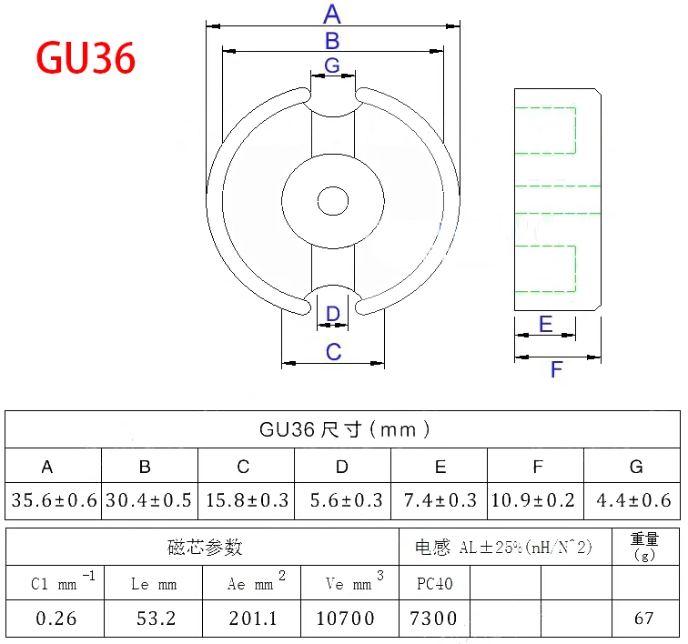 

Трансформаторы GU36/22 GU42/28 GU48/30 P36 P42 P48 MN-ZN PC40