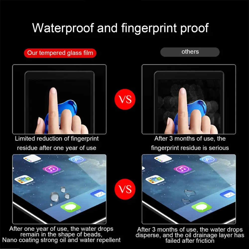 

Durable Tablet Film Ultra Thin Tablet Tempered Glass Film Anti-scratch Smart Tablet Screen Guard Film Protective