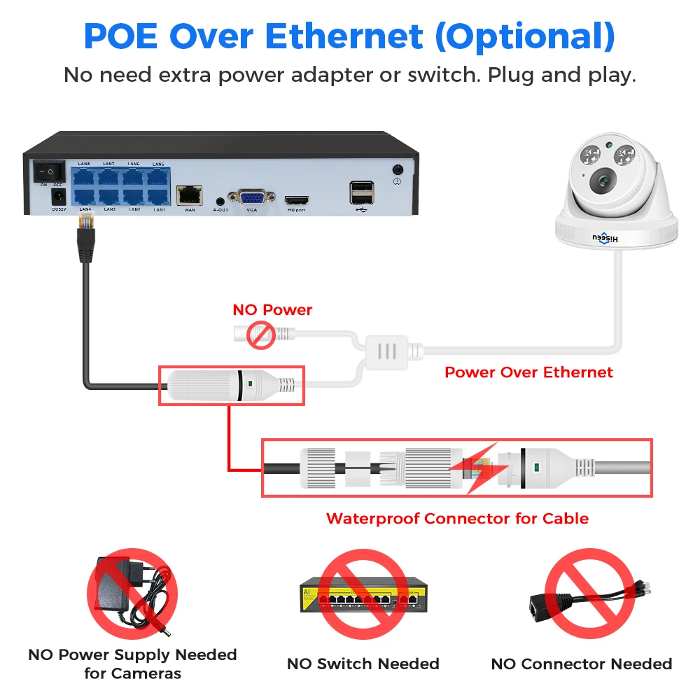 Hiseeu H.265 4MP 5MP POE Веб камеры ONVIF безопасности Одностороннее аудио Ночное видение