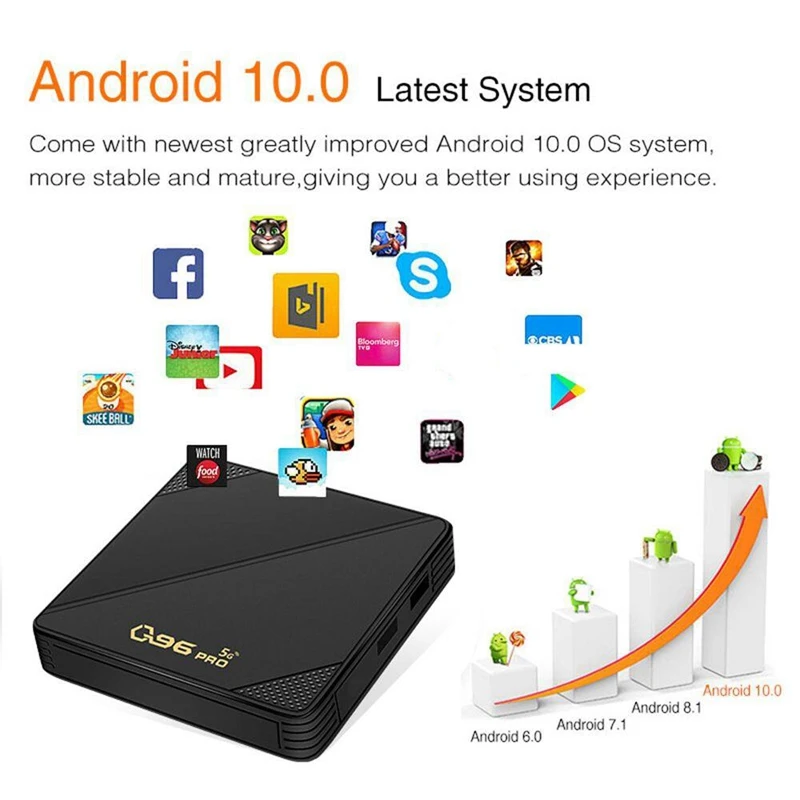 Приставка Смарт-ТВ Q96 PRO Android 10 0 четырехъядерный процессор Amlogic 2 4 ГГц/телефон
