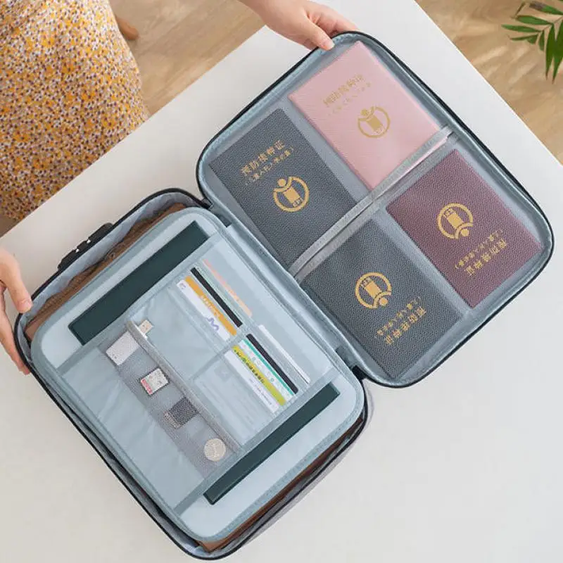 Рисунок 4 - Многоуровневый портфель