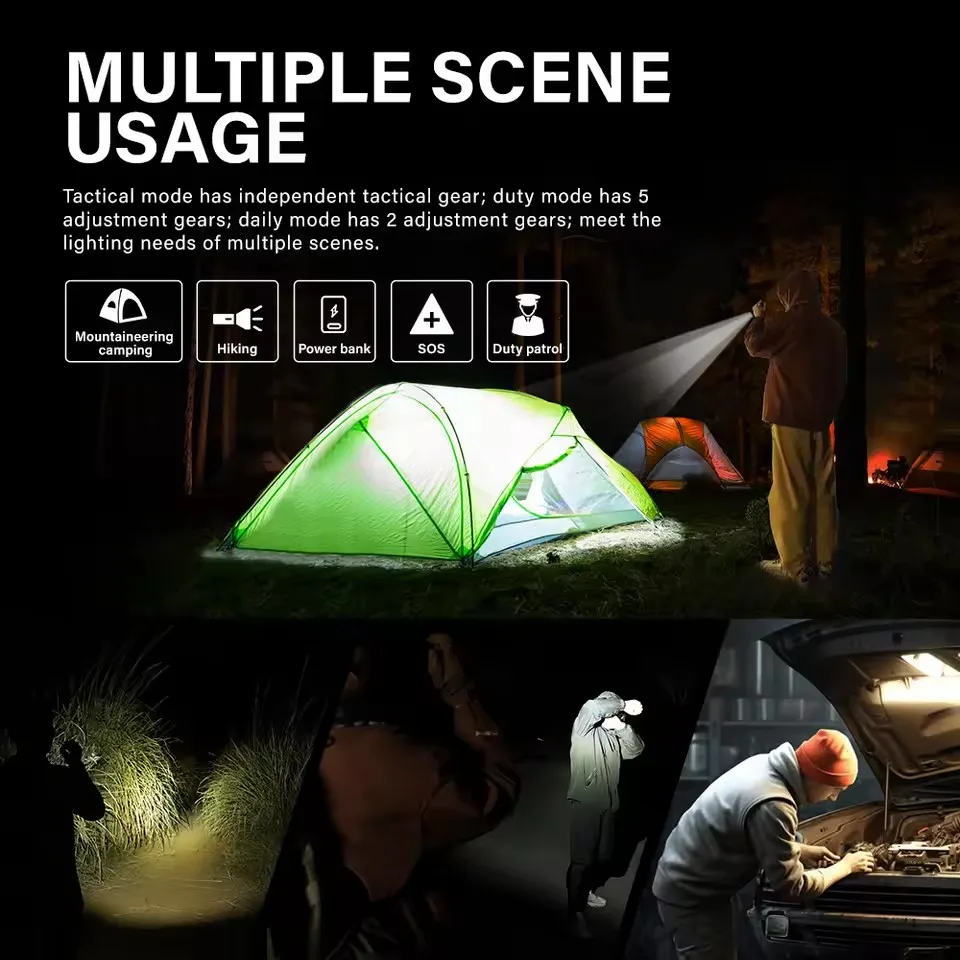 TOWILD BK20 Тактический фонарик перезаряжаемый 5100 лм ультра мощный светодиодный для