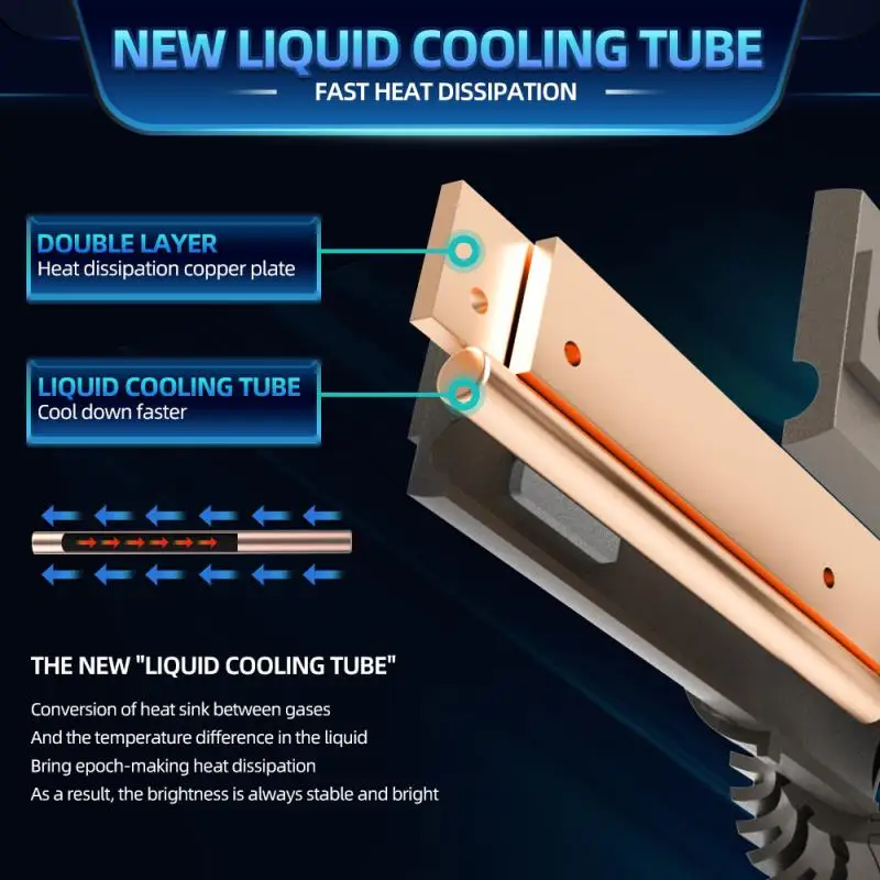 

1 Pair / Box P5-LED Car Headlights Lamp H7 LED Bulb 70W 6000K 12000LM IP68 Car Styling Auto Headlamp Fog Light Bulbs