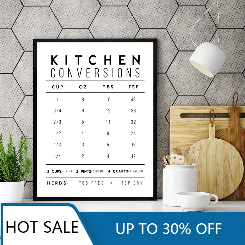 

Kitchen Conversions Modern Farmhouse Wall Art Canvas Painting Poster And Print Kitchen Quote Minimalist Home Decoration
