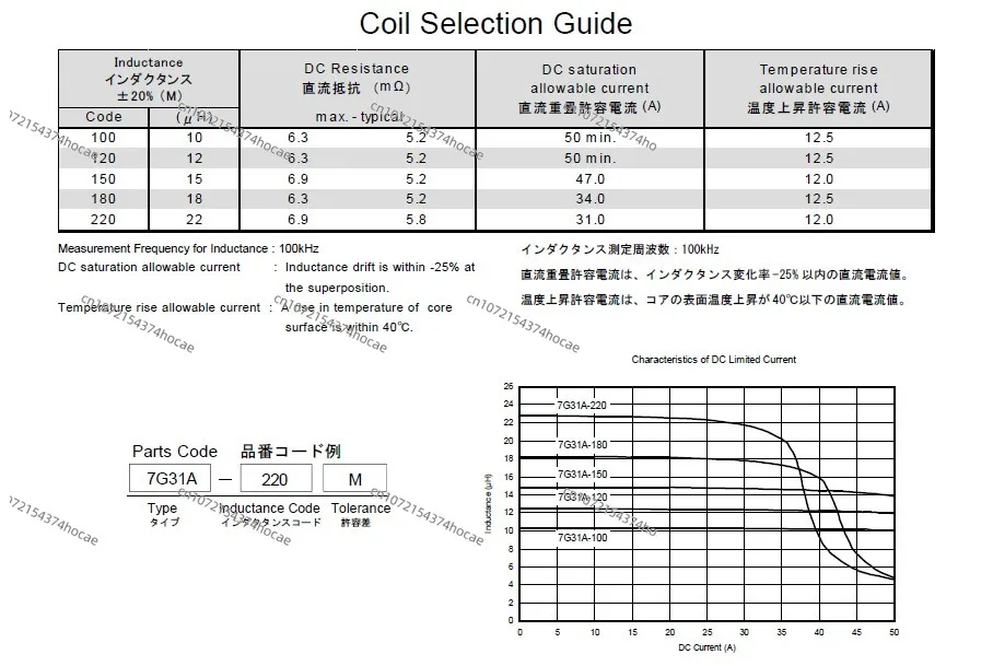 Новый импортный японский цифровой усилитель мощности SAGAMI сверхвысокий ток